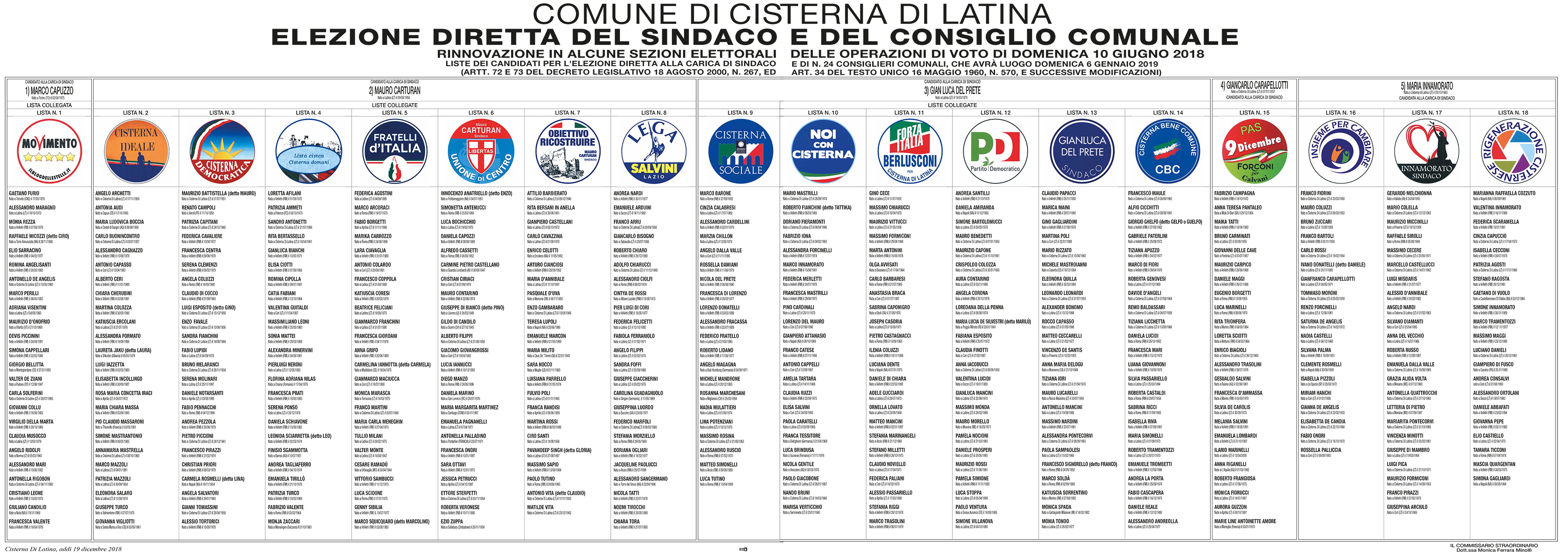 Candidati sindaco e consiglio - 6 gennaio 2019